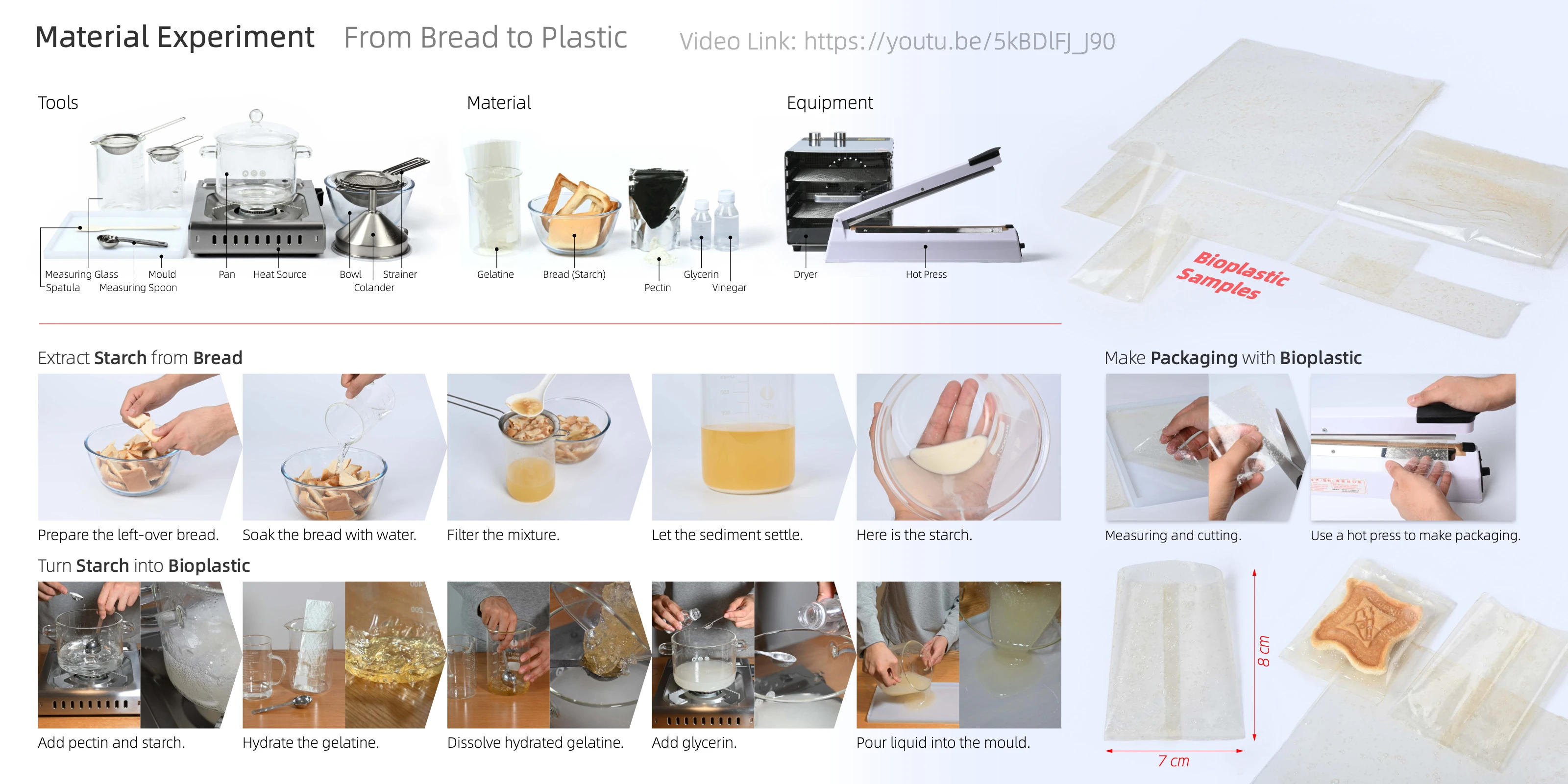 All Bread — image 3 of 6