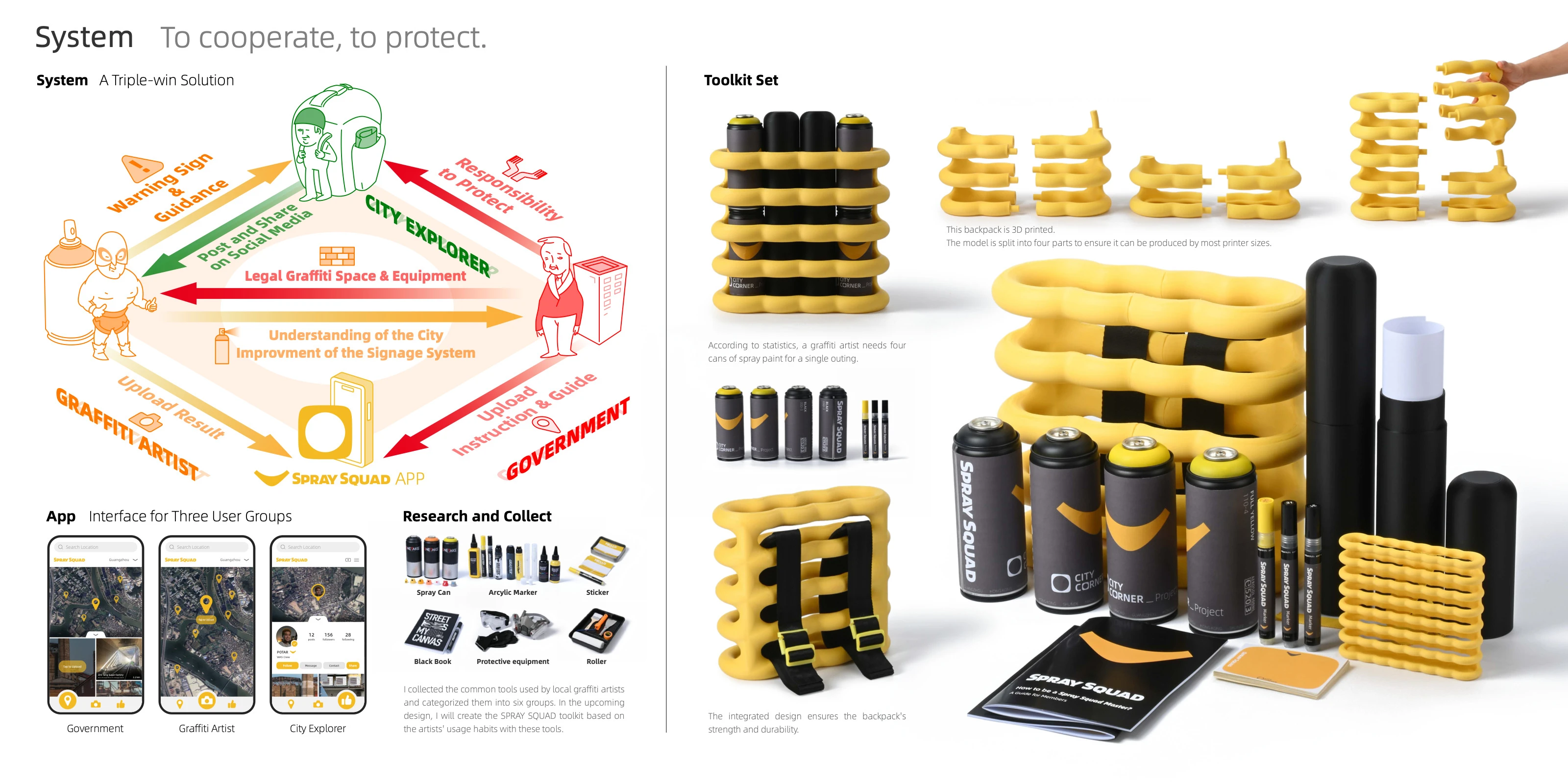 Spray Squad — image 4 of 6